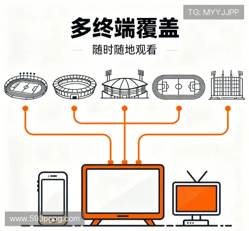 我们可持续承诺